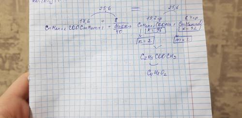 Щелочному гидролизу был подвергнут сложный эфир массой 17,6г. При этом было получено 19,2 г натриево