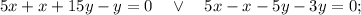 5x+x+15y-y=0 \quad \vee \quad 5x-x-5y-3y=0;