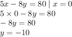 5x - 8y = 80 \mid x = 0 \\ 5 \times 0 - 8y = 80 \\ - 8y = 80 \\ y = - 10