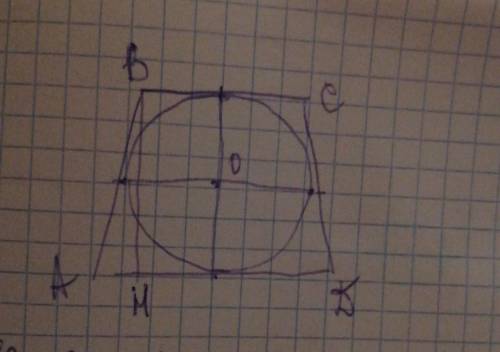 В равнобедренную трапецию с основаниями 9 и 16 вписан круг. Найдите его площадь. Можете решить в тет