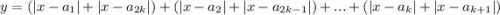 y=(|x-a_1|+|x-a_{2k}|)+(|x-a_2|+|x-a_{2k-1}|)+...+(|x-a_k|+|x-a_{k+1}|)