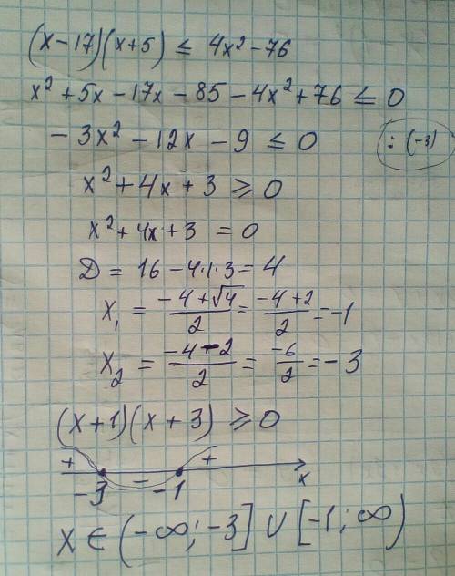 Розв'яжіть нерівность (x-17)(x+5)≤4x²-76​