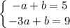 \displaystyle\left \{ {{-a+b=5} \atop {-3a+b=9}} \right.