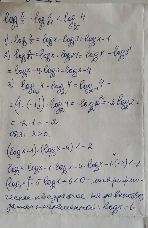 Нужно ввести количество целых решений неравенства log³ (x/3) • log³ (x/81) < log⁰'⁵4 Все маленьки