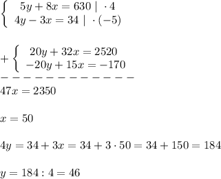 \left\{\begin{array}{ccc}5y+8x=630 \ | \ \cdot4\\4y-3x=34 \ | \ \cdot(-5)\end{array}\right\\\\\\+\left\{\begin{array}{ccc}20y+32x=2520 \ \\-20y+15x=-170 \\\end{array}\right\\------------\\47x=2350\\\\x=50\\\\4y=34+3x=34+3\cdot50=34+150=184\\\\y=184:4=46