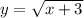 y=\sqrt{x+3}