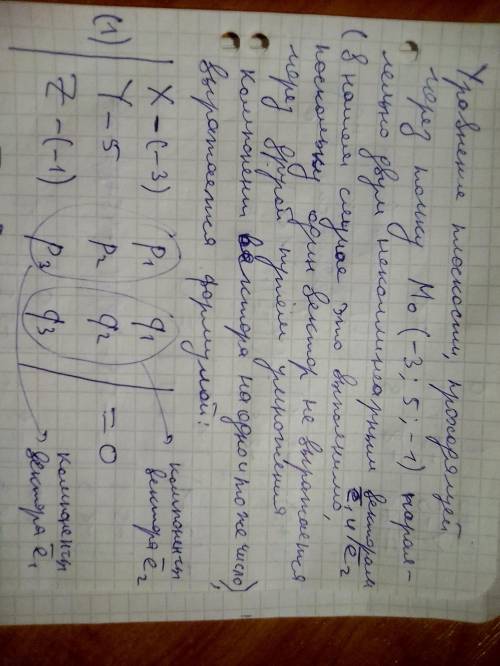 Запишите уравнение плоскости, проходящей через точку M0(−3,5,−1) параллельно векторам: e1¯¯¯¯¯={1,−5