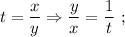 t=\dfrac{x}{y} \Rightarrow \dfrac{y}{x}=\dfrac{1}{t} \ ;