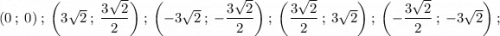 (0 \ ; \ 0) \ ; \ \bigg (3\sqrt{2} \ ; \ \dfrac{3\sqrt{2}}{2} \bigg ) \ ; \ \bigg (-3\sqrt{2} \ ; \ -\dfrac{3\sqrt{2}}{2} \bigg ) \ ; \ \bigg (\dfrac{3\sqrt{2}}{2} \ ; \ 3\sqrt{2} \bigg ) \ ; \ \bigg (-\dfrac{3\sqrt{2}}{2} \ ; \ -3\sqrt{2} \bigg ) \ ;