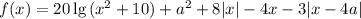 f(x)=20\lg{(x^2+10)}+a^2+8|x|-4x-3|x-4a|