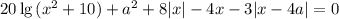 20\lg{(x^2+10)}+a^2+8|x|-4x-3|x-4a|=0