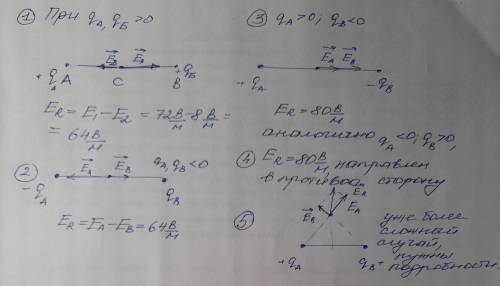 Напряженность электрического поля создаваемого точечным зарядом в точке а равна 72 в/м а в точке в р