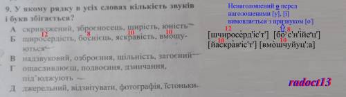 Зробити фонетичний розбір слів у правильному рядку ​