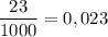 \dfrac{23}{1000} =0,023