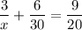 \dfrac{3}{x} + \dfrac{6}{30} = \dfrac{9}{20}~~~