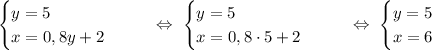 \begin{equation*}\begin{cases}y = 5\\x = 0,8y + 2\end{cases}\end{equation*}\ \ \ \ \ \ \Leftrightarrow\ \begin{equation*}\begin{cases}y = 5\\x = 0,8\cdot 5 + 2\end{cases}\end{equation*}\ \ \ \ \ \ \Leftrightarrow\ \begin{equation*}\begin{cases}y = 5\\x = 6\end{cases}\end{equation*}