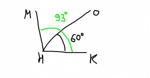 Знайди градусну міру кута MHO якщо кут KHO=60° , кут KHM=93°