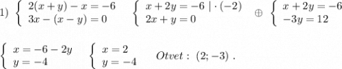 1)\ \left\{\begin{array}{l}2(x+y)-x=-6\\3x-(x-y)=0\end{array}\right\ \ \left\{\begin{array}{l}x+2y=-6\ |\cdot (-2)\\2x+y=0\end{array}\right\ \oplus \ \left\{\begin{array}{l}x+2y=-6\\-3y=12\end{array}\right\\\\\\\left\{\begin{array}{l}x=-6-2y\\y=-4\end{array}\right\ \ \left\{\begin{array}{l}x=2\\y=-4\end{array}\right\ \ \ Otvet:\ (2;-3)\ .