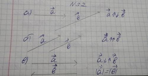 32. Постройте два вектора, имеющих равные длины, если они: а) неколлинеарные; б) одинаково направлен