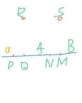 5. Проведите прямую аи отметьте на ней точки А и В. Отметьте: а) точки М и N, лежащие на отрезке AB;