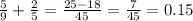 \frac{5}{9} + \frac{2}{5} = \frac{25 - 18}{45} = \frac{7}{45} = 0.15