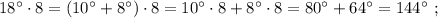 18^{\circ} \cdot 8=(10^{\circ}+8^{\circ}) \cdot 8=10^{\circ} \cdot 8+8^{\circ} \cdot 8=80^{\circ}+64^{\circ}=144^{\circ} \ ;