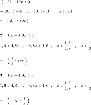 1)\ \ \ 31-10x3,1\\\\x\in (\ 3,1\ ;+\infty \, )\\\\\\2)\ \ \ 1,6-4,8x\dfrac{1,6}{4,8}\ \ \ ,\ \ \ x\dfrac{1}{3}\\\\\\x\in \Big(\ \dfrac{1}{3}\ ;+\infty \, \Big)\\\\\\3)\ \ \ 1,6-4,8x0\\\\1,64,8x\ \ \ ,\ \ \ 4,8x