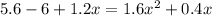 5.6 - 6 + 1.2x = 1.6 {x}^{2} + 0.4x