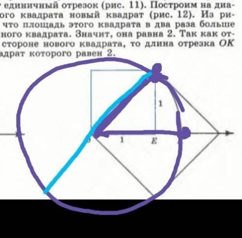 Объясните , детально задачу. Почему отрезок OK равен диагонали квадрата, если визуально он больше? К