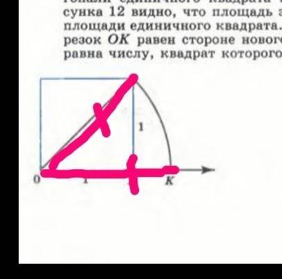 Объясните , детально задачу. Почему отрезок OK равен диагонали квадрата, если визуально он больше? К