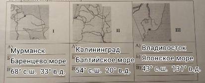 7. Рассмотрите рисунок и ответьте на вопросы: BO 100 А) Какие порты обозначены на рисунках? Б) На бе