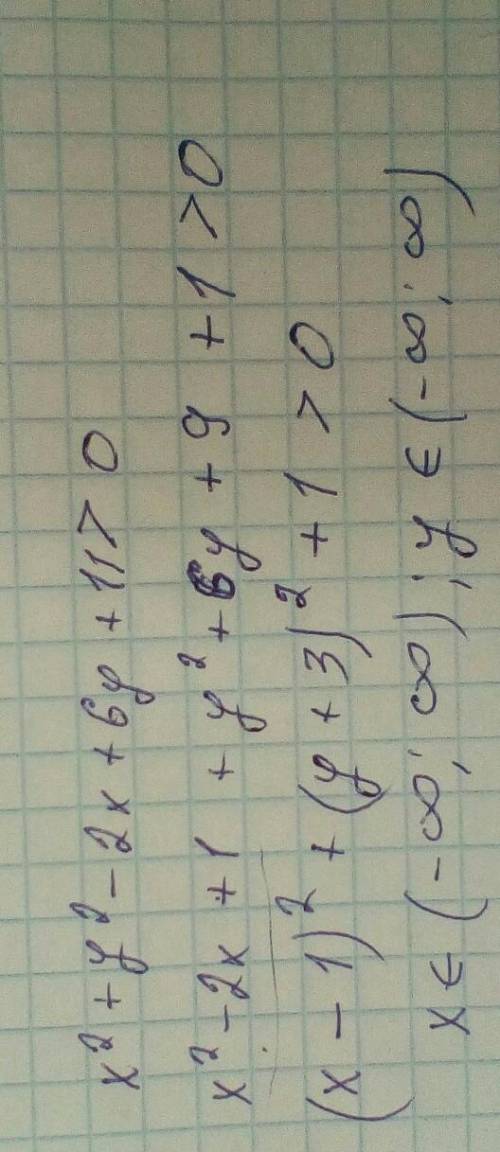 Довести нерівність:x^2 + y^2 – 2x + 6y + 11 > 0