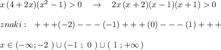 x\, (4+2x)(x^2-1)0\ \ \ \to \ \ \ 2x\, (x+2)(x-1)(x+1)0\\\\znaki:\ \ +++(-2)---(-1)+++(0)---(1)+++\\\\x\in (-\infty ;-2\ )\cup (-1\ ;\ 0\ )\cup (\ 1\ ;+\infty \, )