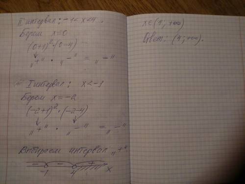Как решать такие неравенства? Нужно чтобы были нули функции и эти нули на прямой. Объясните как найт