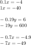 0.1x = - 4 \\ 1x = - 40 \\ \\ - 0.19y = 6 \\ - 19y = 600 \\ \\ - 0.7x = - 4.9 \\ - 7x = - 49