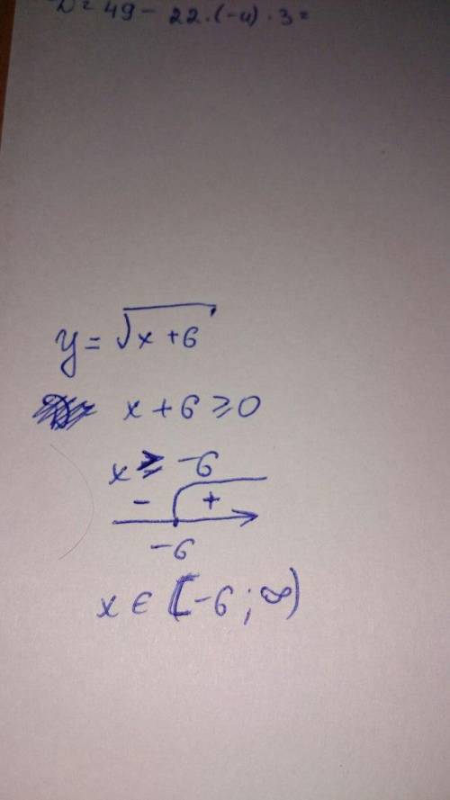 Найдите область определения функции y=√x+6