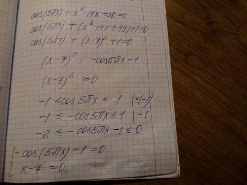 Розв'яжіть рівняння. cos(5πx)+x²-14x+50=0