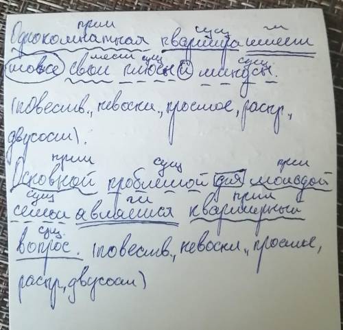 4. Сделайте синтаксический разбор предложений Однокомнатная квартира имеет тоже свои плюсы и минусы.