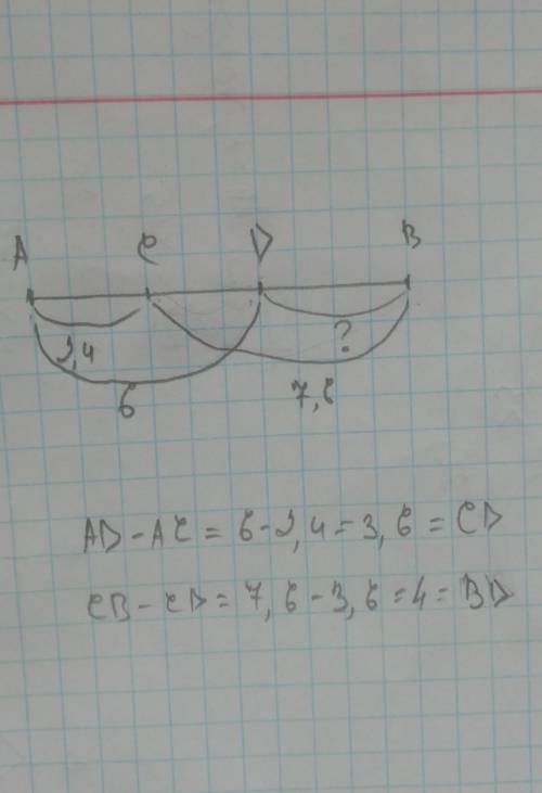 На отрезке АВ отмечены точки С и D,найдите длину отрезка ВD,если АС=2,4см.СВ=7,6 см.АD=6см