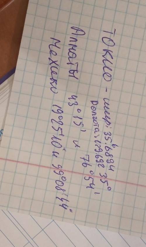 А.Нанисите на контурную карту географические оббекты таблицы 1 пряменяя условные знаки