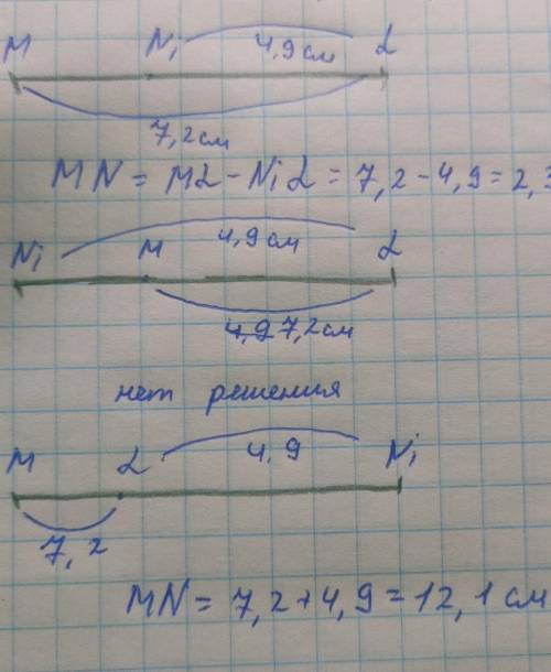 Точки M, NiLлежать на одній прямій. Знайдіть довжи- ну відрізка MN, якщо ML = 7,2 см, NL = 4,9 см. С