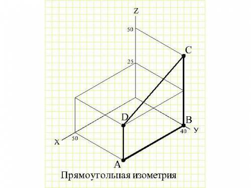 с черчением! спамерам жалоба. Построить аксонометрические проекции (прямоугольная диметрия, изометри