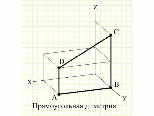 с черчением! спамерам жалоба. Построить аксонометрические проекции (прямоугольная диметрия, изометри