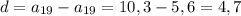 d = a_{19} - a_{19} = 10,3 - 5,6 = 4,7