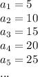 a_1=5\\a_2=10\\a_3=15\\a_4=20\\a_5=25\\...