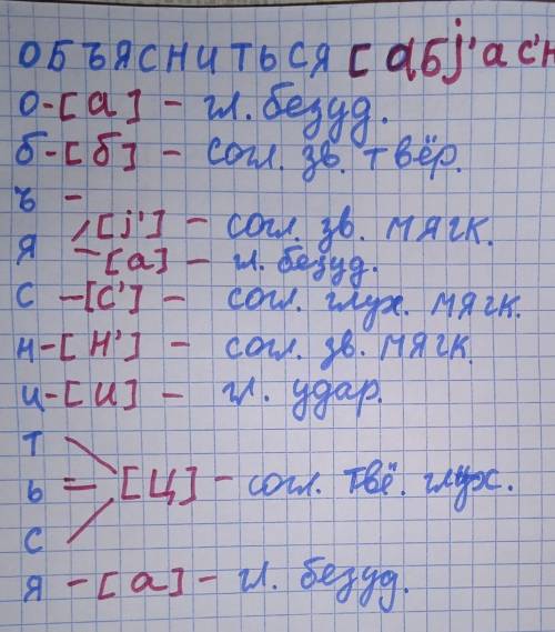 Тема 2 А) Произведите фонетический разбор слов: объясниться, скучный, копеечная, весенний Б) Запишит