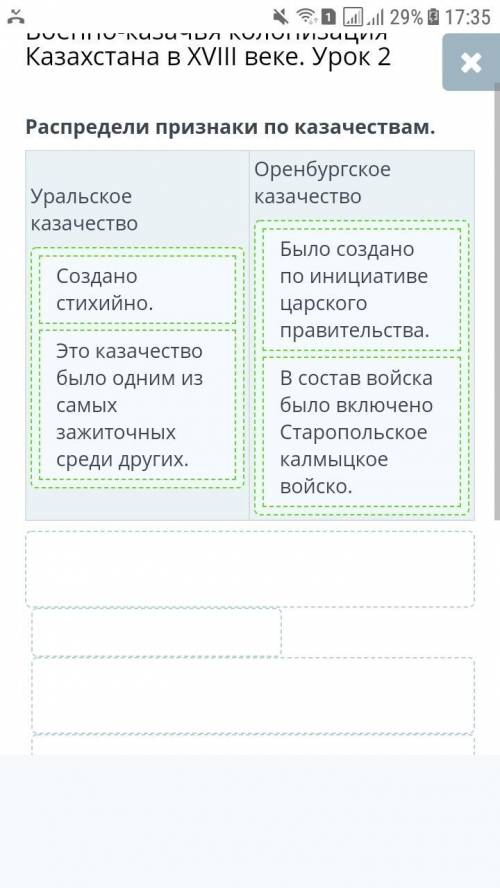 Распредели признаки по казачествам. Уральское казачество Оренбургское казачество - Было создано по и