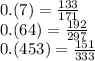 0.(7) = \frac{133}{171} \\ 0.(64) = \frac{192}{297} \\ 0.(453) = \frac{151}{333}