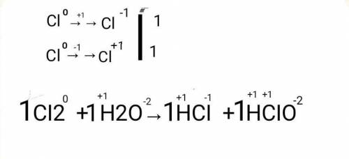 Составить электронный баланс и определить окислитель и восстановитель CI2+H2O→HCI+HCIO