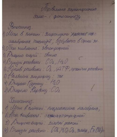 Заповніть таблицю з біології 9 клас В. Соболь на ст 87